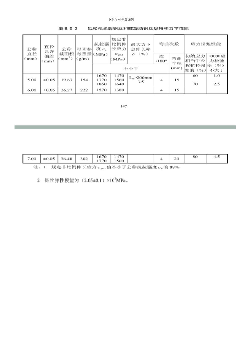混凝土结构工程施工规范GB-506666_第2页