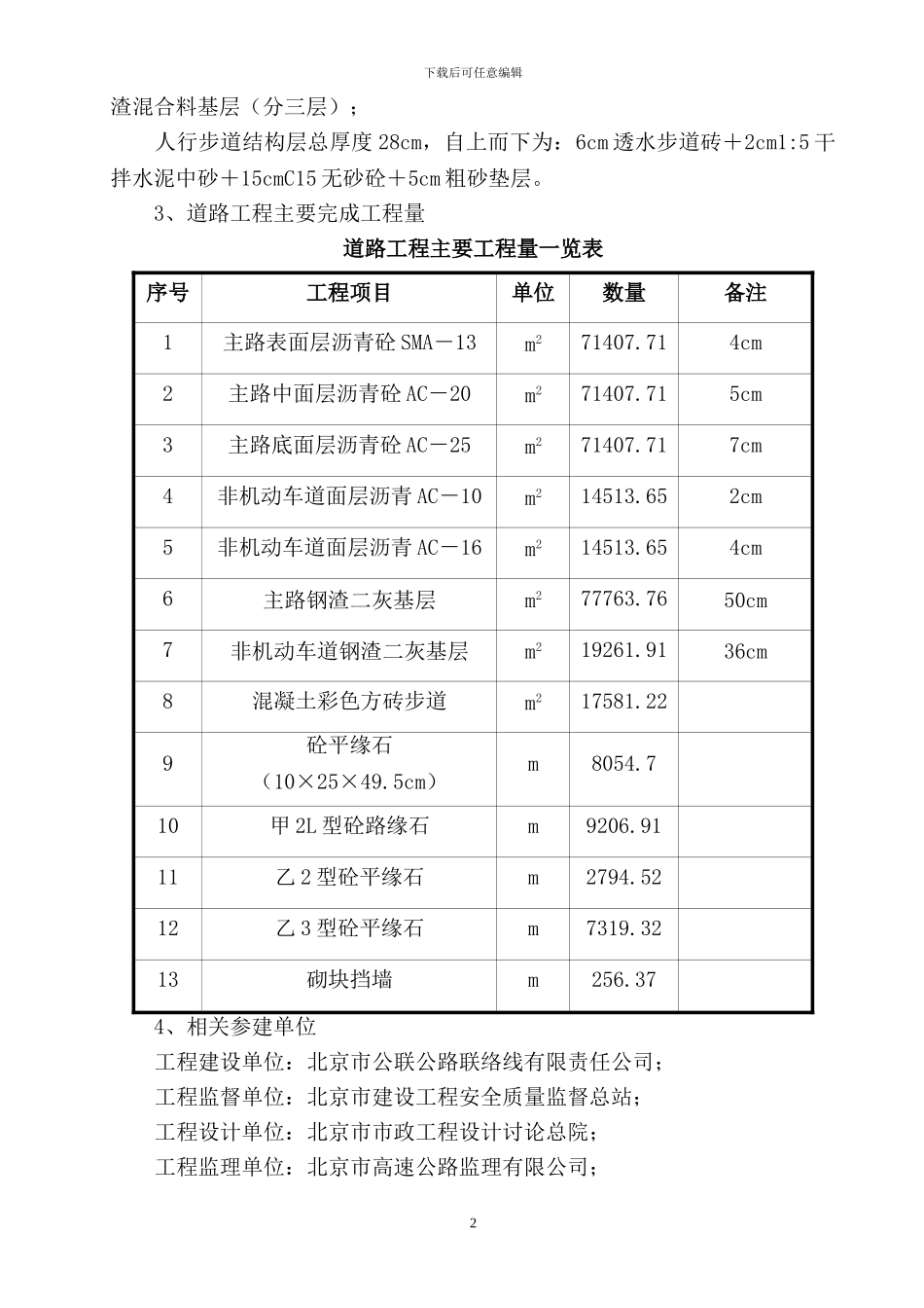 清华东路竣工报告_第2页