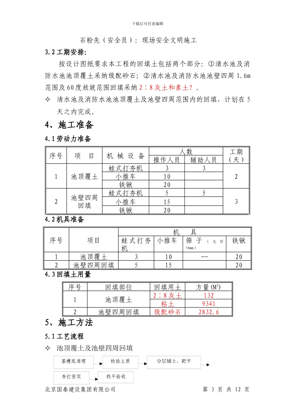 清水池回填土施工方案_第3页