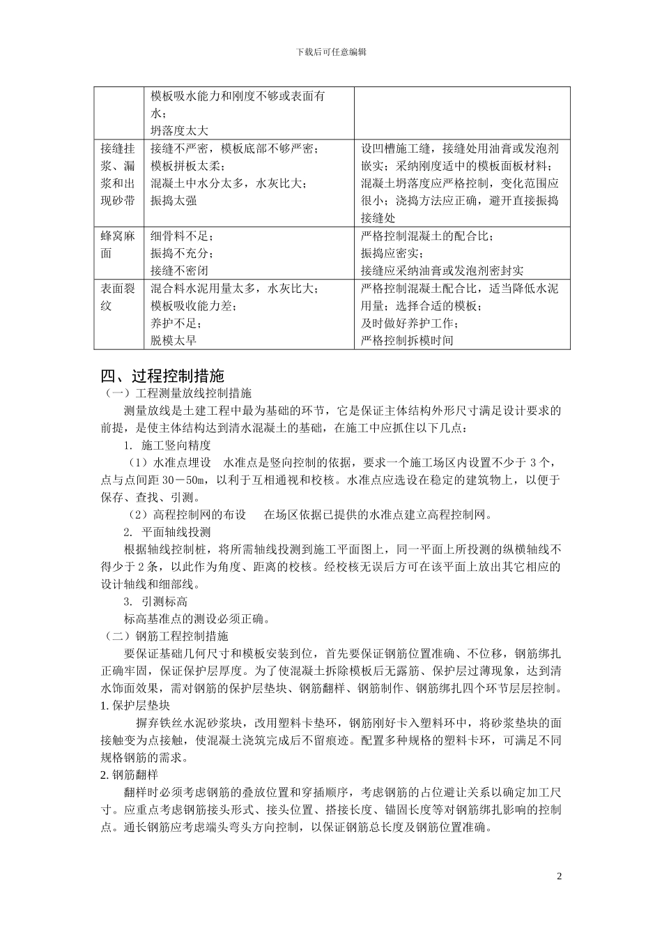 清水混凝土的质量与控制_第2页