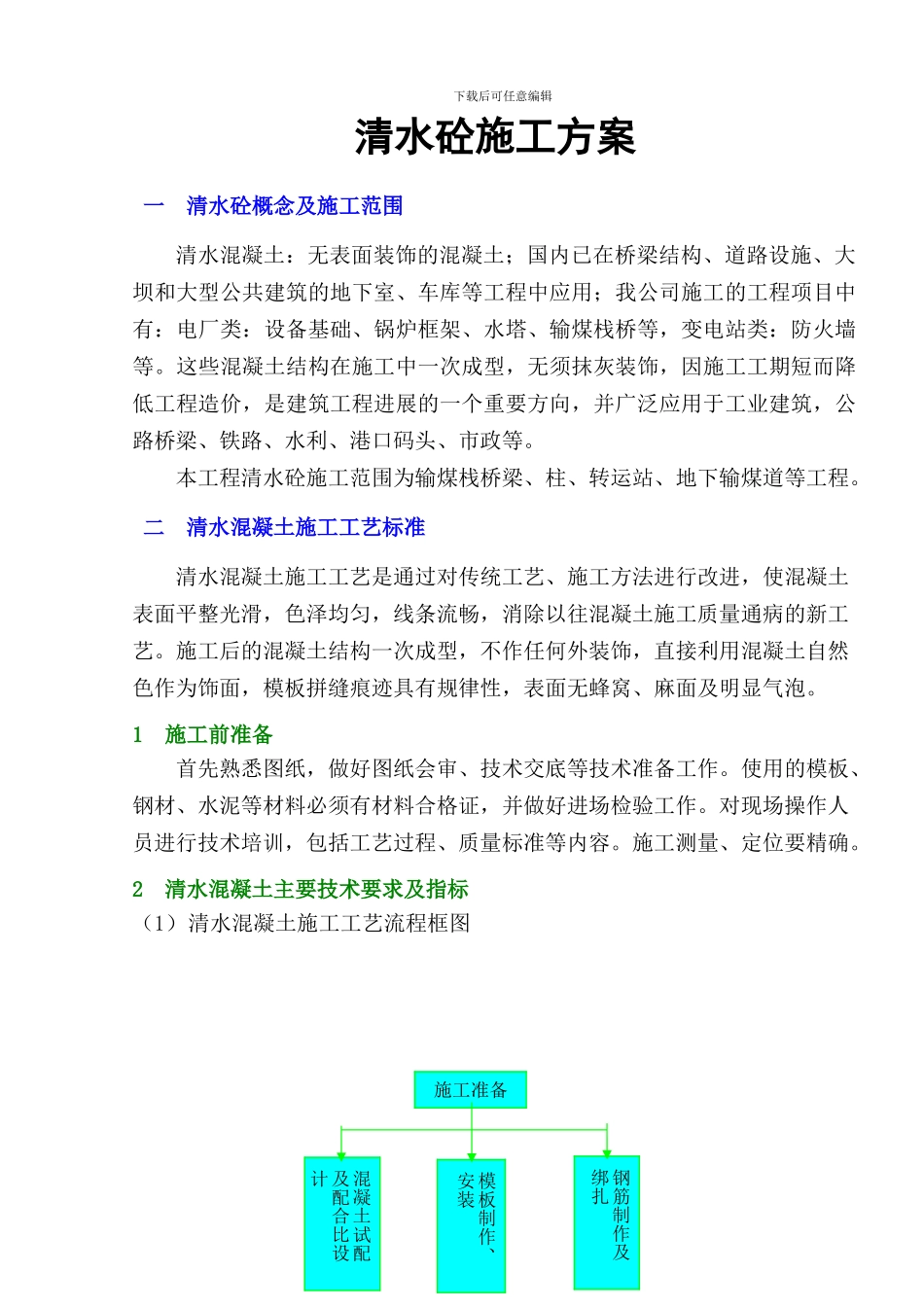 清水砼施工方案_第2页