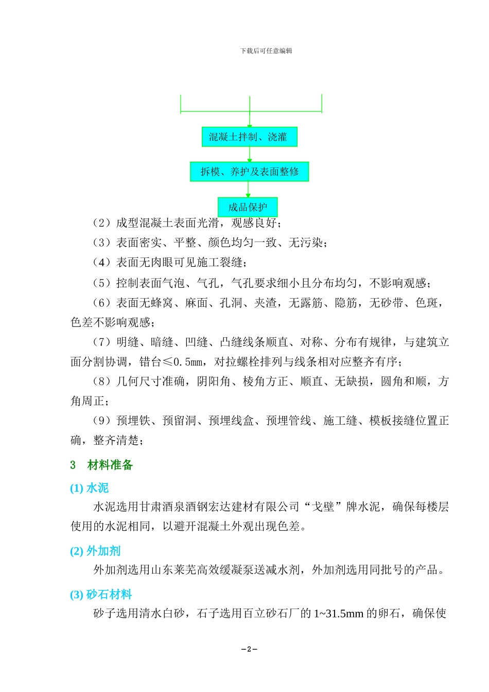 清水砼施工方案_第3页