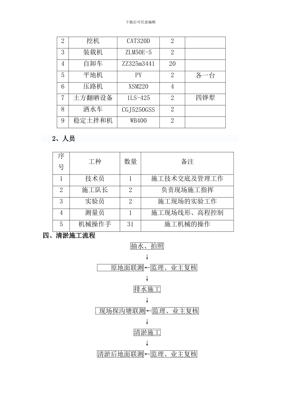 清淤换填施工方案_第2页