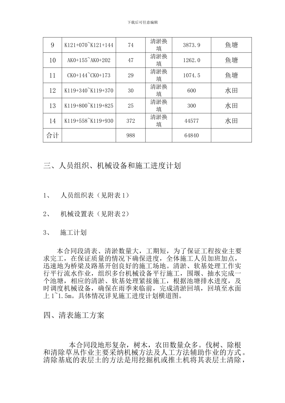 清表.清淤施工组织设计_第3页