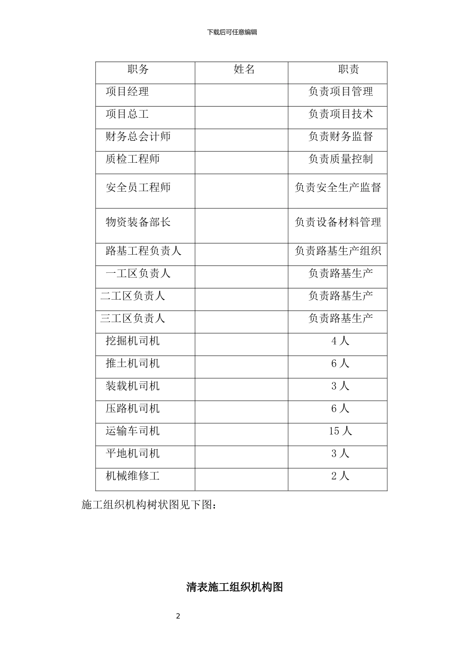 清表施工技术方案_第3页