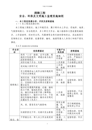清障施工专项安全监理细则