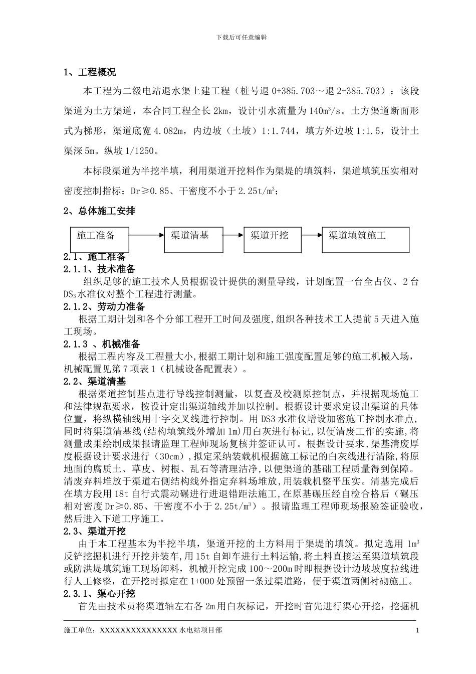 渠道与防洪堤土方施工方案_第1页