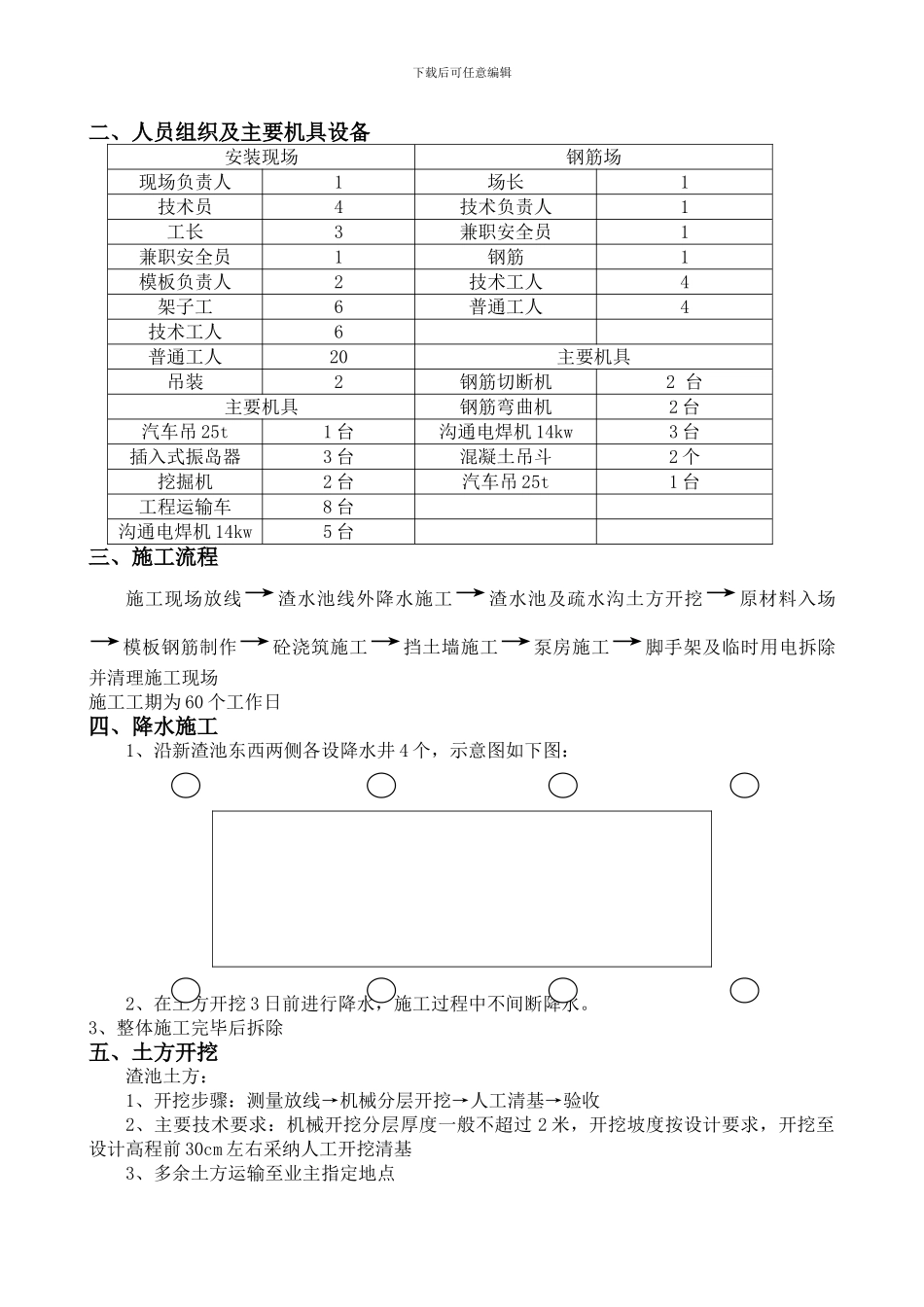 渣水池施工方案_第2页