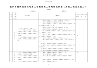 温州市建筑安全文明施工标化工地验收标准