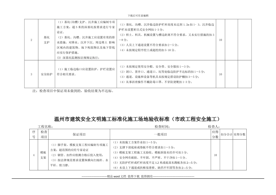 温州市建筑安全文明施工市政工程标准工地验收标准_第3页