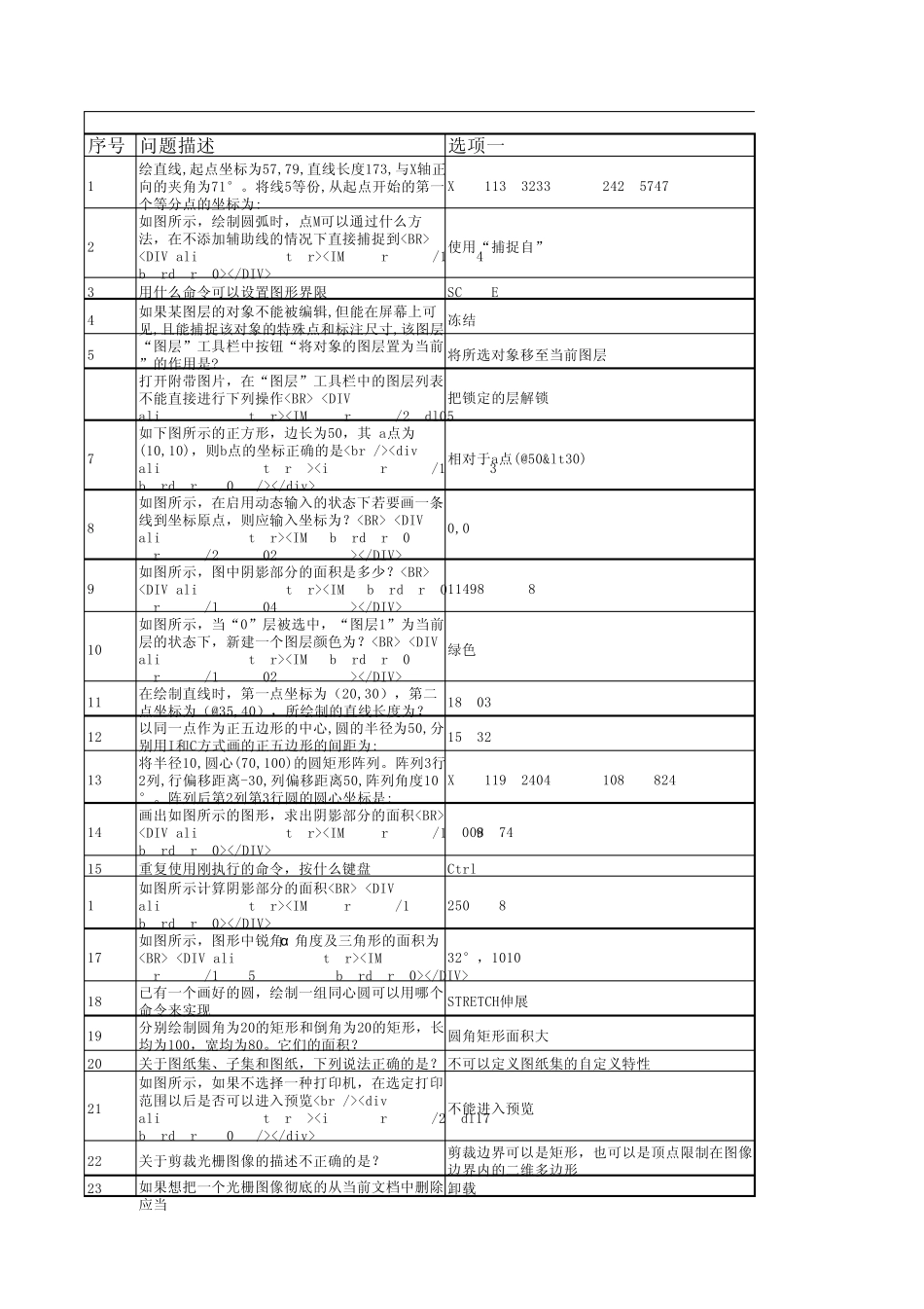 2013AutoCAD初级工程师样题_第1页