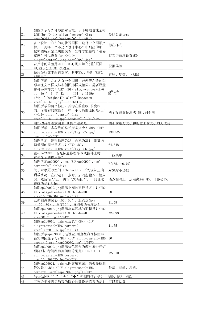 2013AutoCAD初级工程师样题_第2页