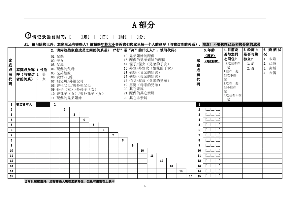 2013CGSS问卷A_第3页