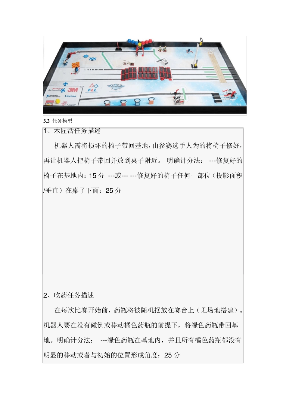 2013FLL竞赛规则及任务介绍_第3页