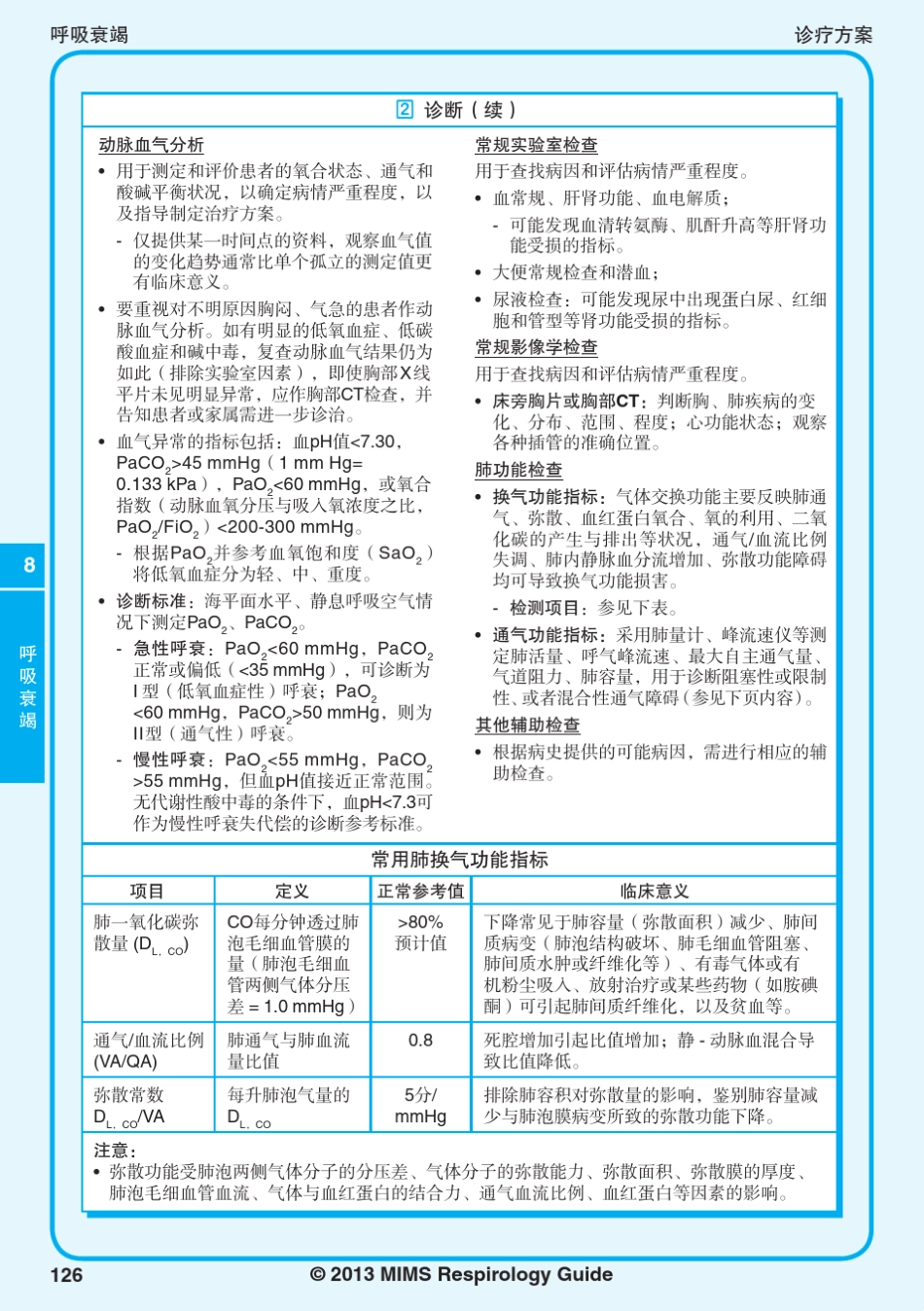 2013MIMS呼吸系统疾病指南8呼吸衰竭_第3页