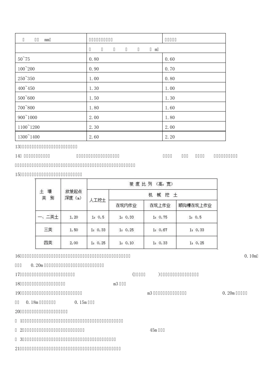 2013_年甘肃预算定额计算规则_第3页