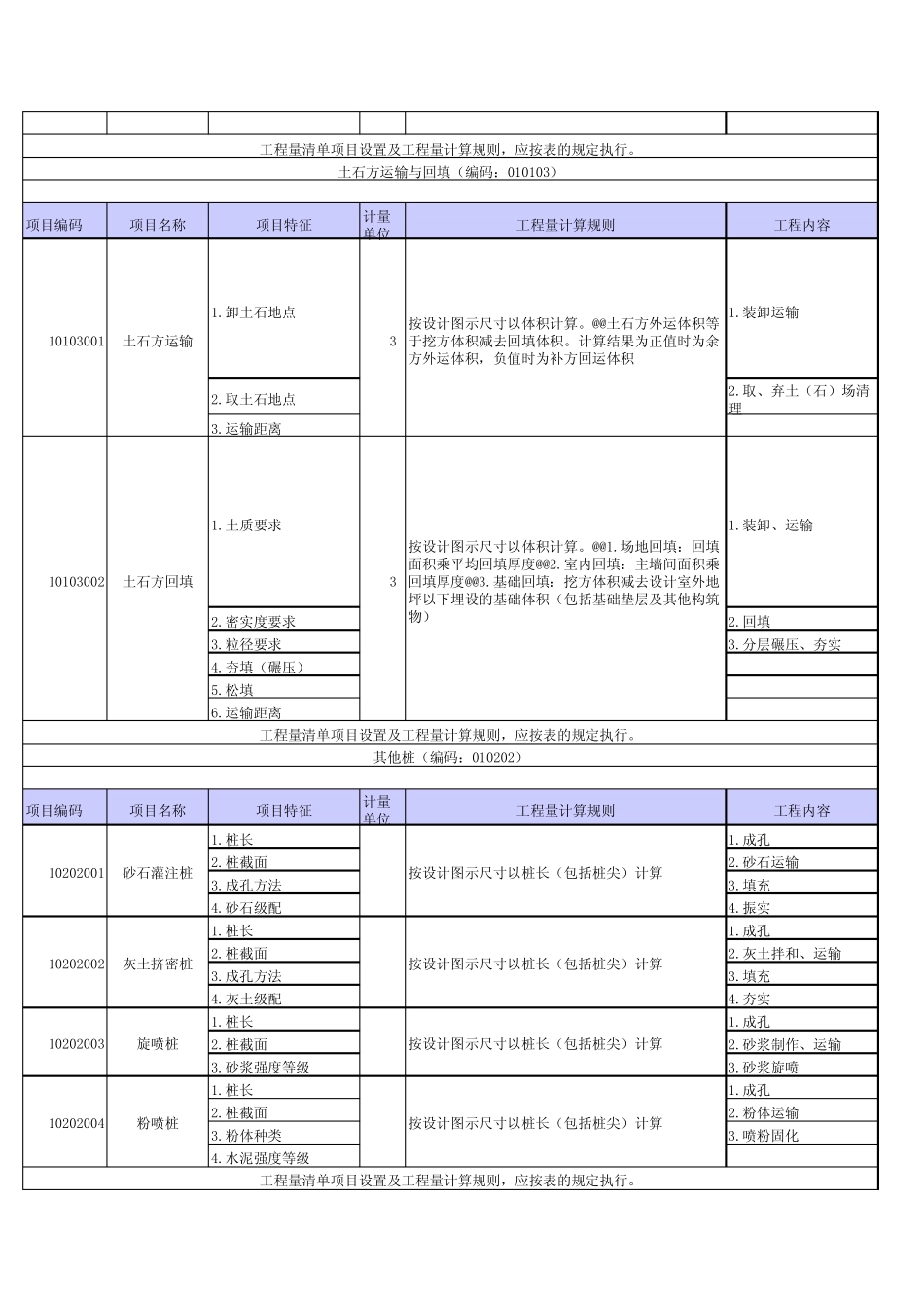 2013_清单工程量计算规则_第2页