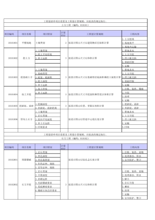 2013_清单工程量计算规则