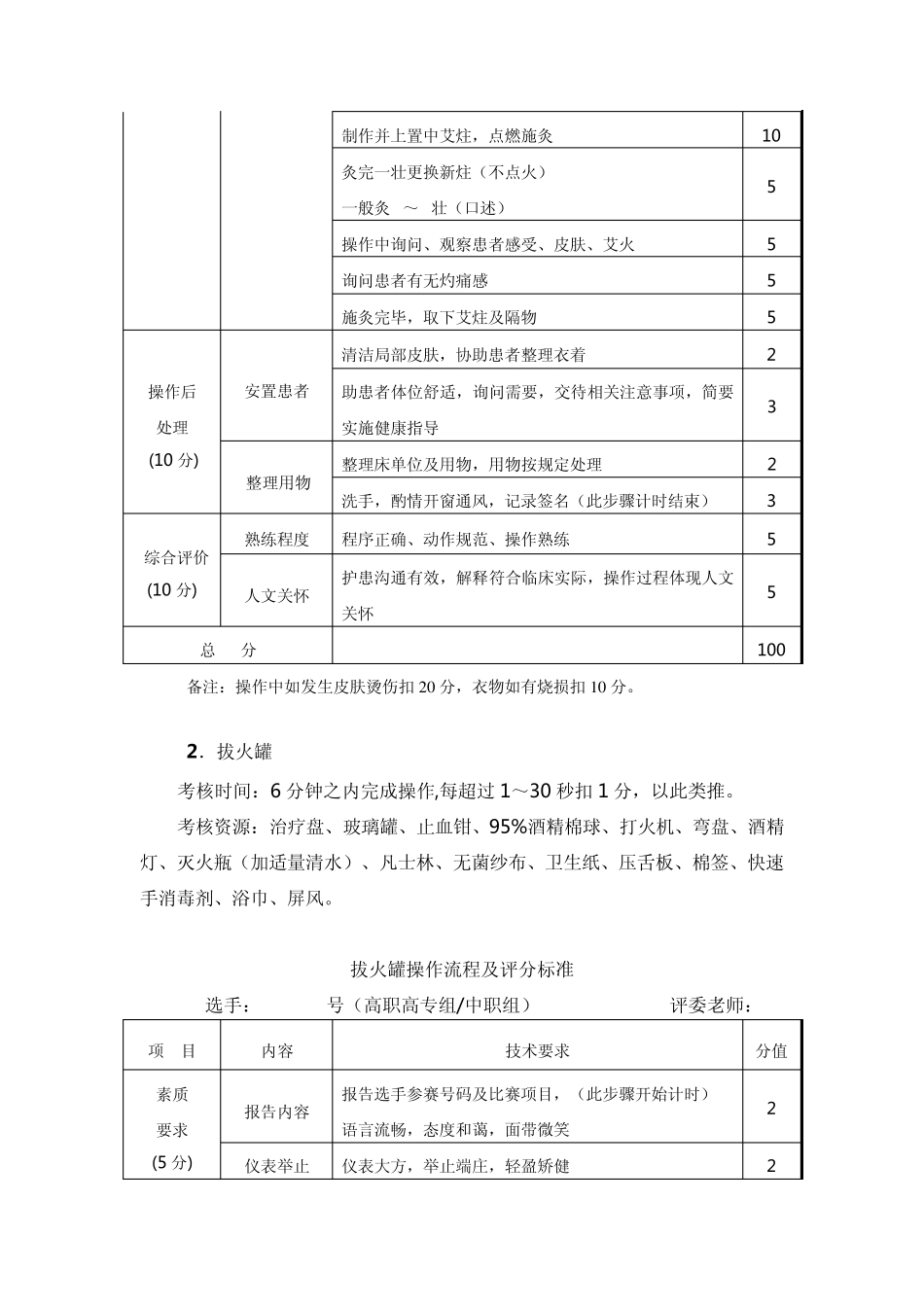 2013’中医护理技能大赛操作流程及评分标准_第2页