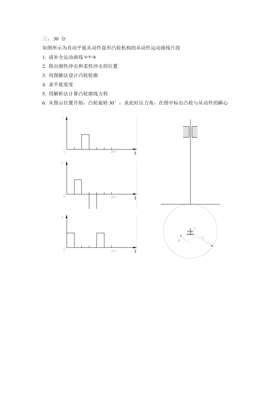 2013上海交通大学机械原理与设计考研真题_第3页