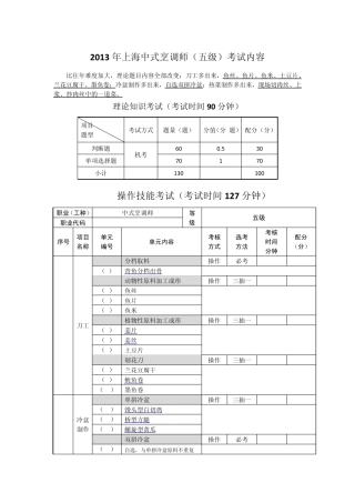 2013上海中式烹调师(五级)考试内容