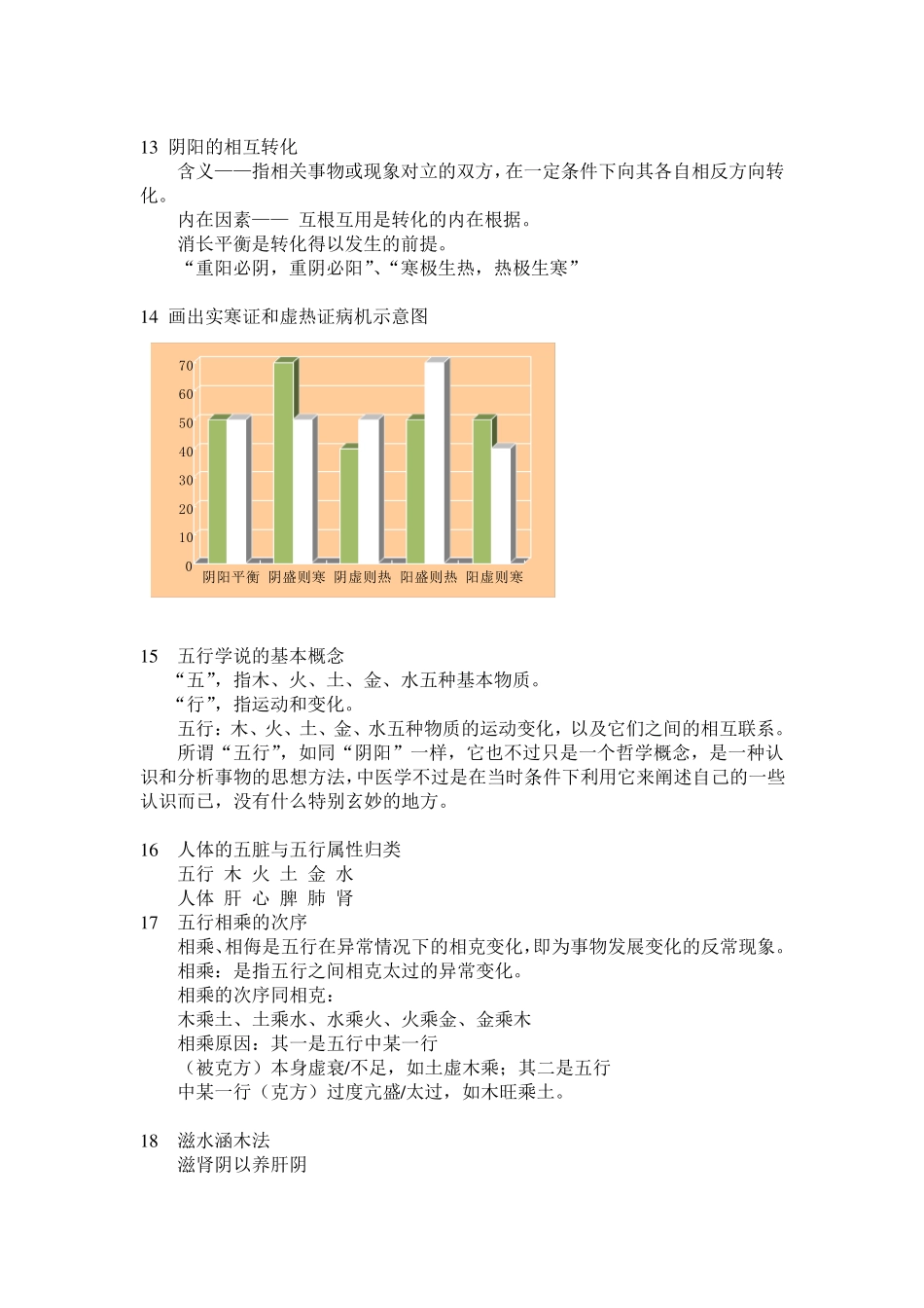 2013中医学基础考试题及答案整理150题全_第3页