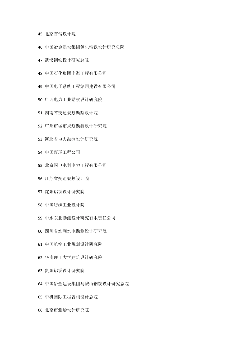 2013中国建筑设计院排名500强_第3页