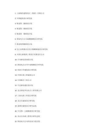 2013中国建筑设计院排名500强