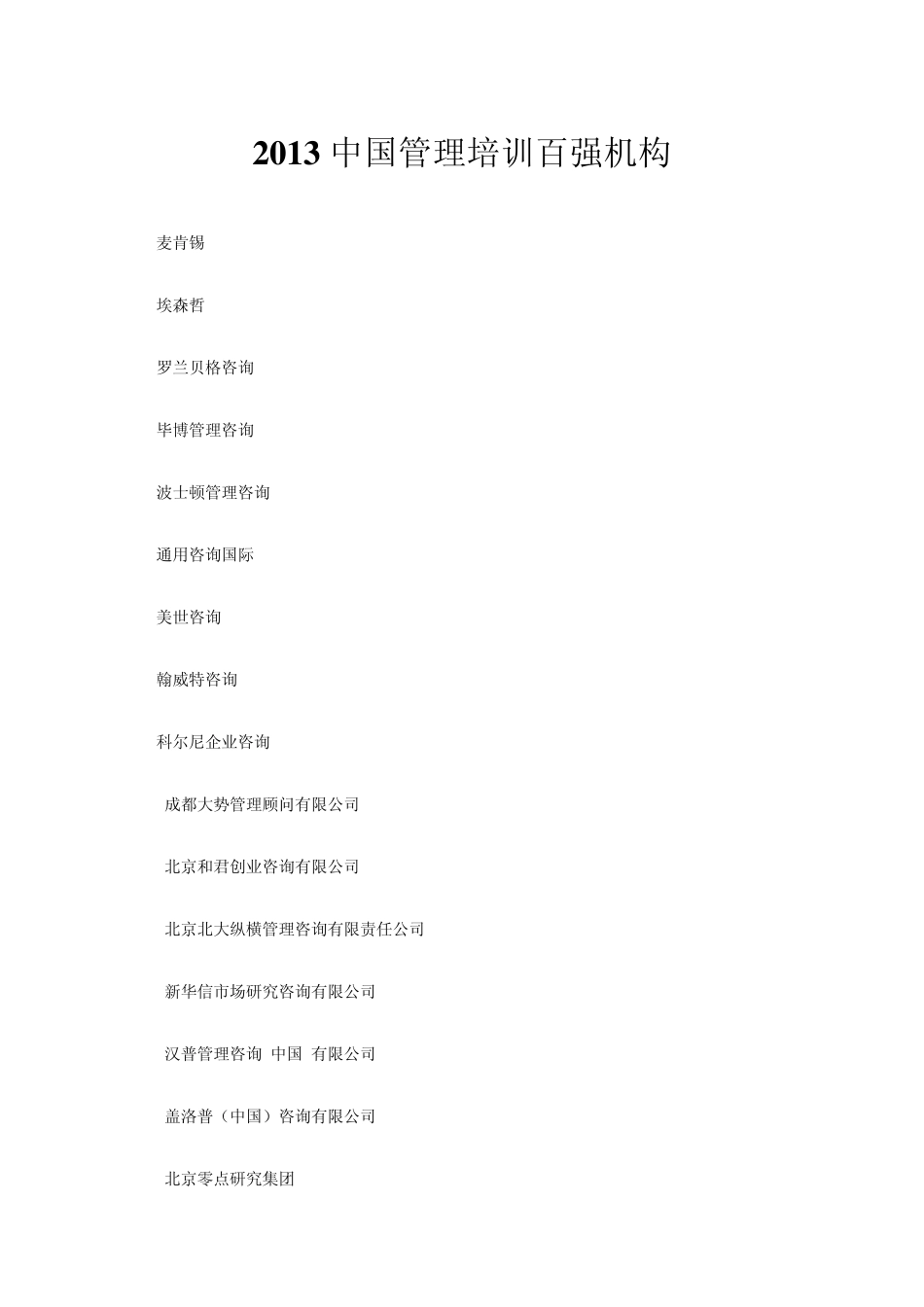 2013中国管理培训公司最新排名_第1页