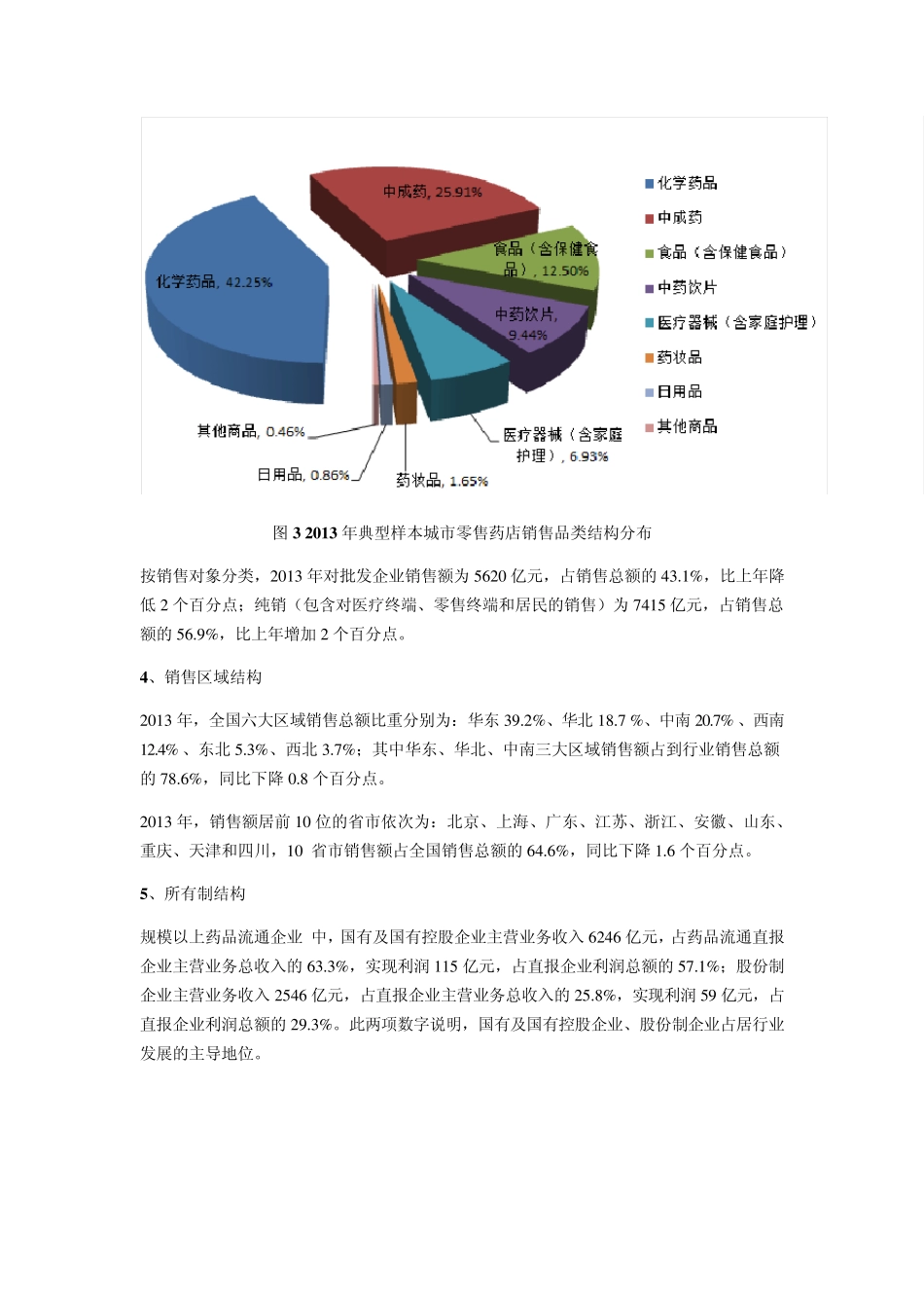 2013中国药品流通行业运行统计分析报告_第3页