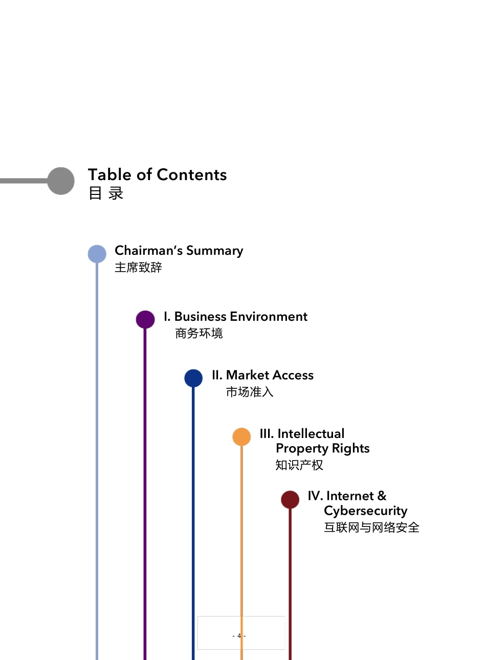 2013中国美国商会年度商务环境调查报告_第3页