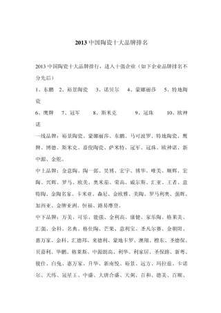 2013中国陶瓷十大品牌排名