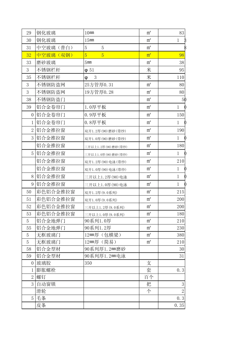 2013九江市建设工程造价信息_第2页