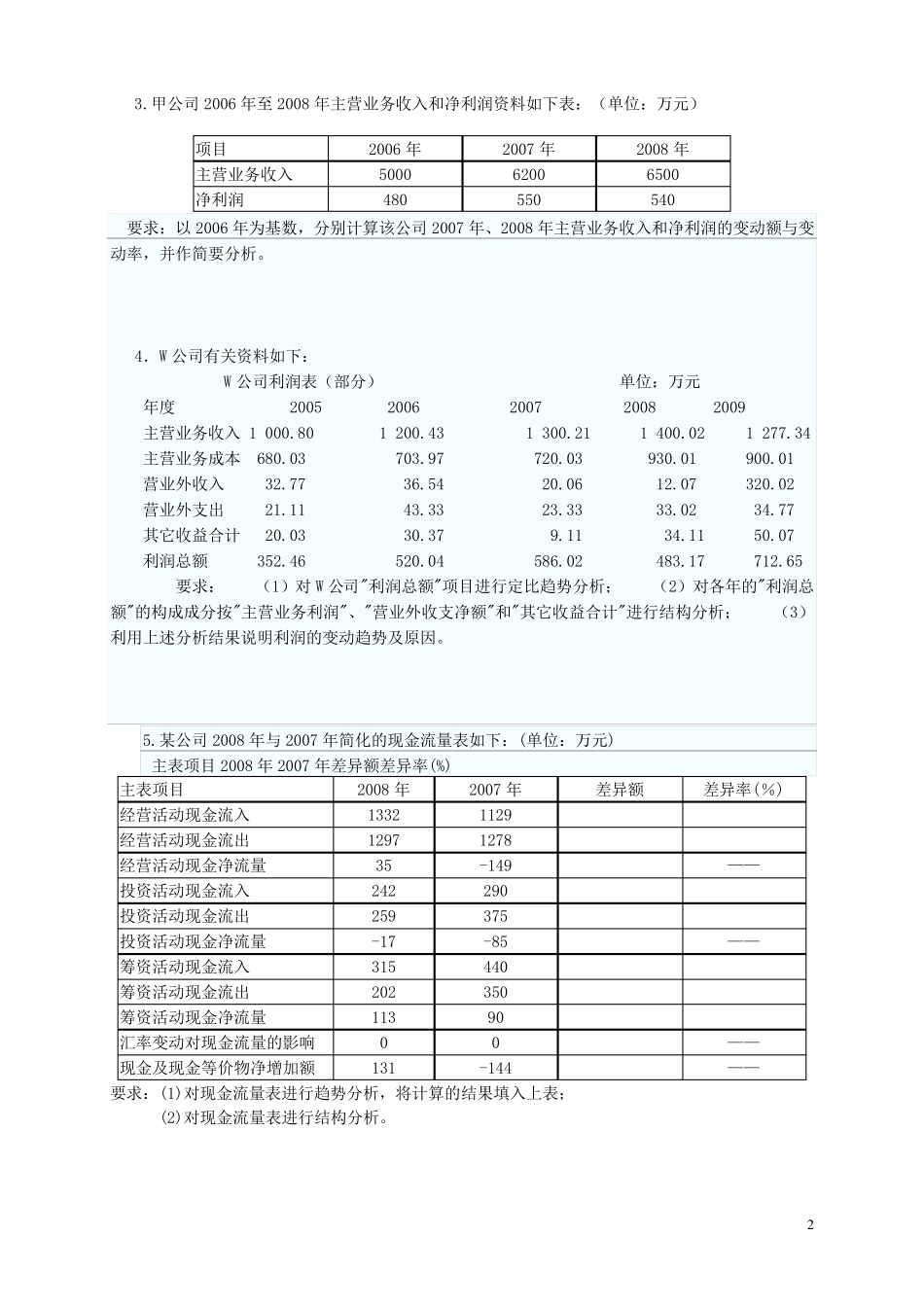 2013会计报表分析计算题_第2页