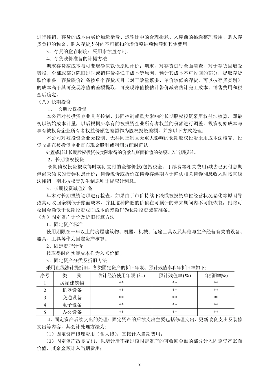 2013会计报表附注模板_第2页