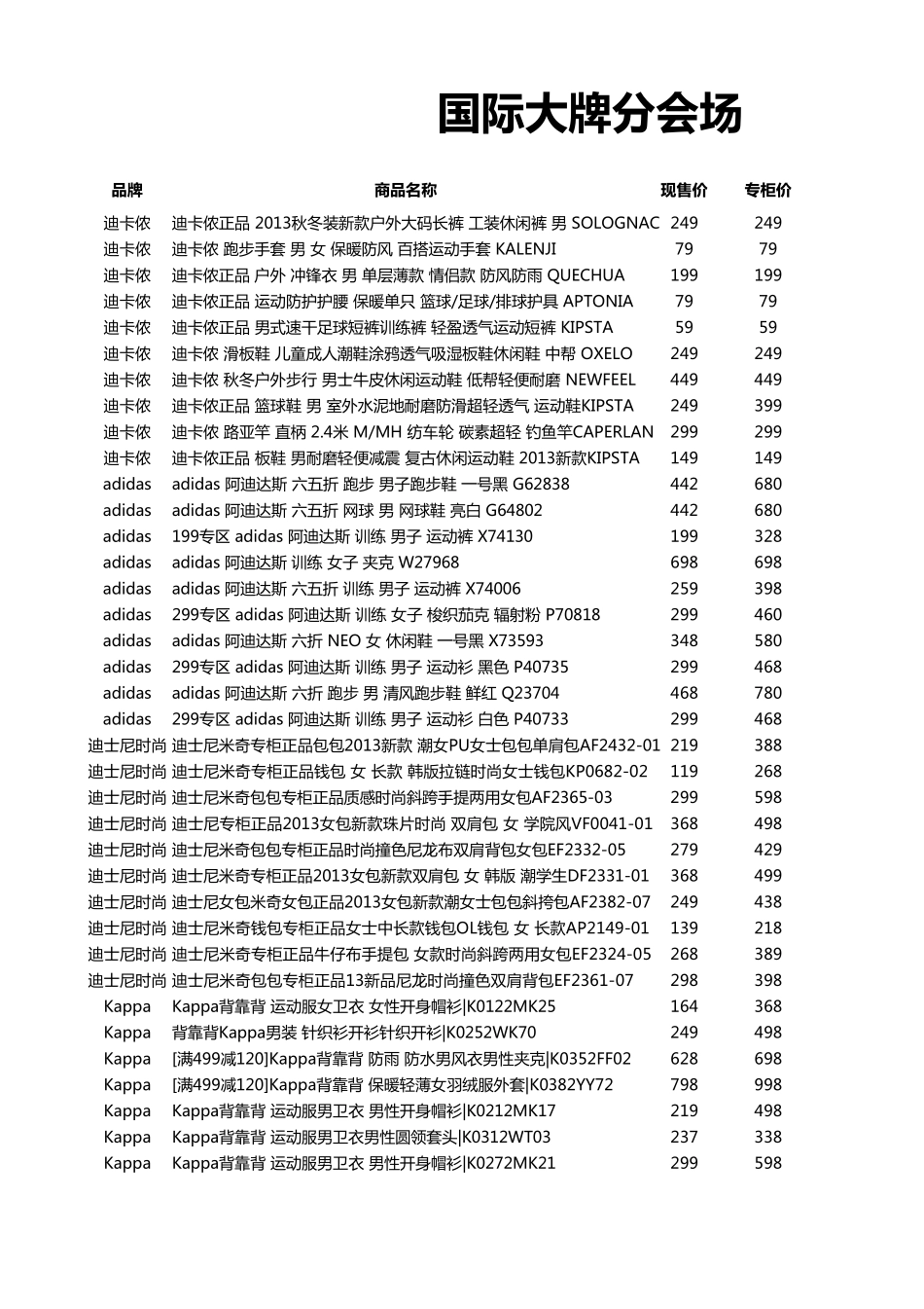 2013光棍节天猫双11内部推荐商品清单提前收藏有机会免单_第1页