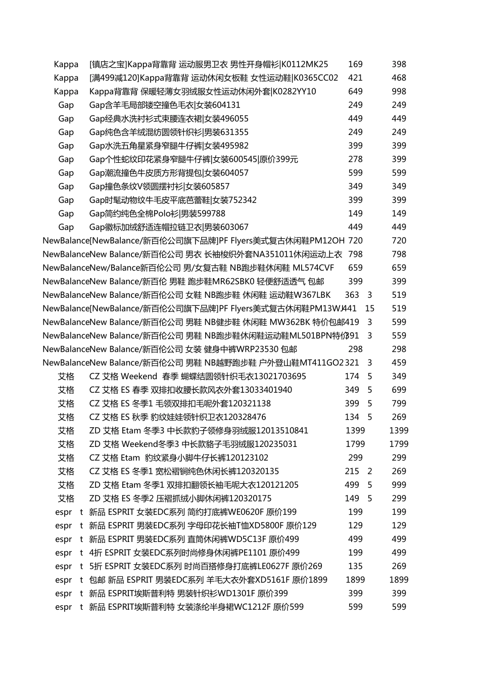 2013光棍节天猫双11内部推荐商品清单提前收藏有机会免单_第2页
