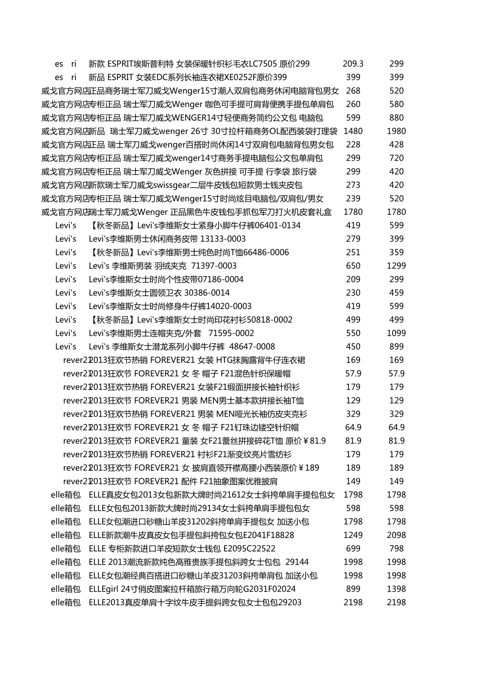 2013光棍节天猫双11内部推荐商品清单提前收藏有机会免单_第3页