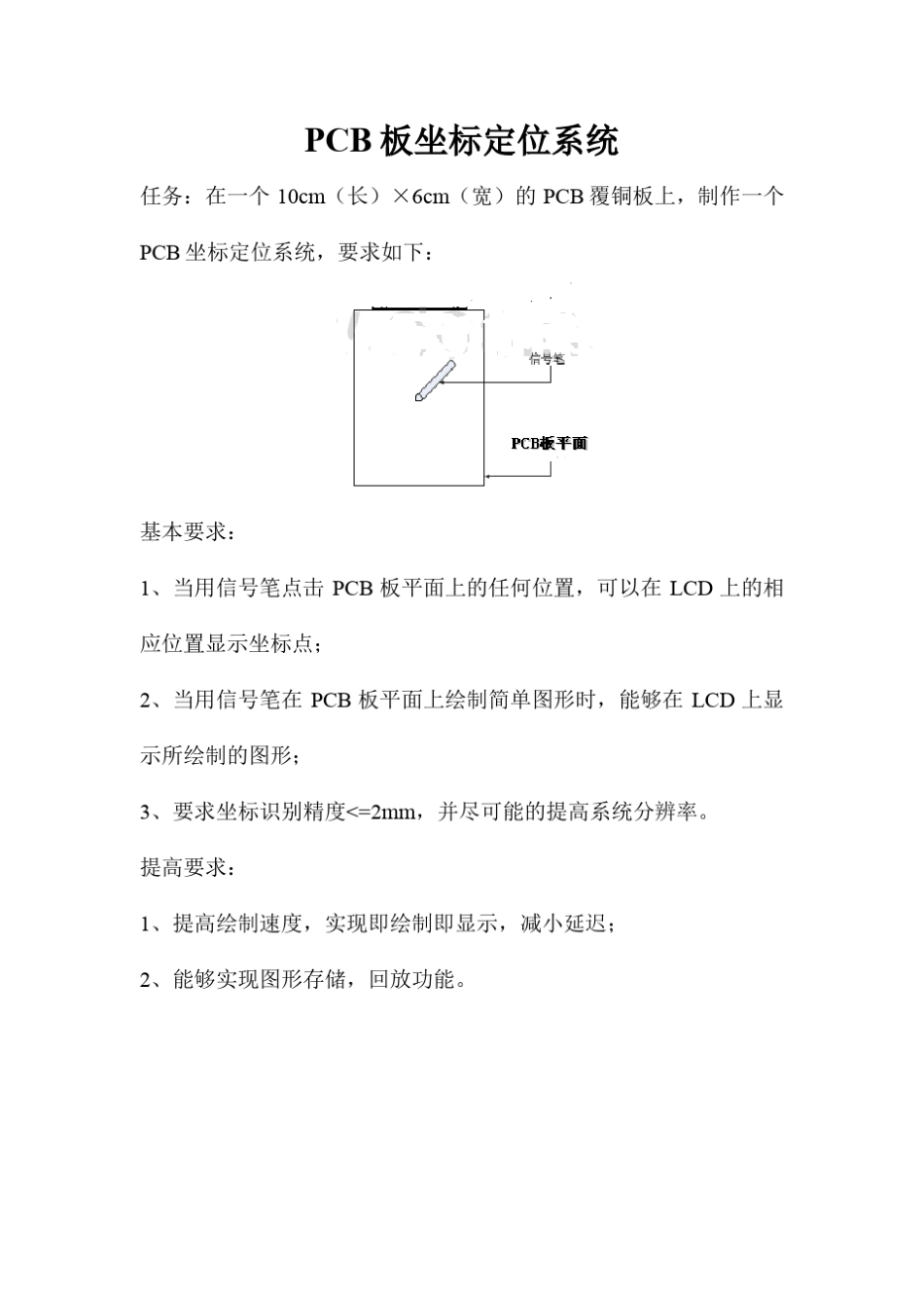 2013全国电子设计大赛手写绘图板_第2页