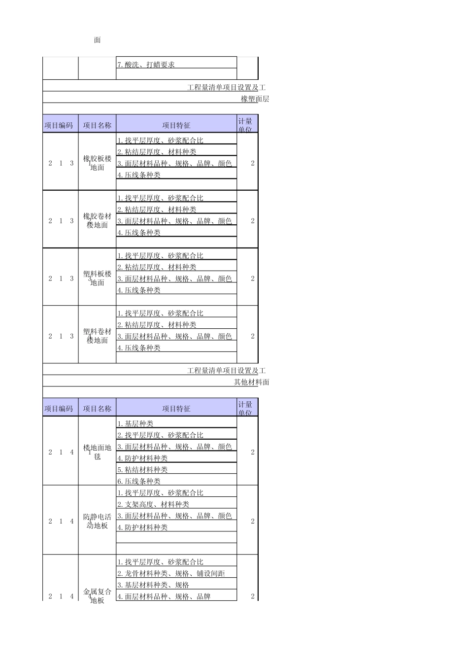 2013全国统一工程量清单计量规则_第2页
