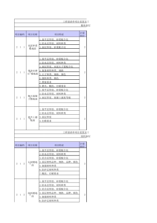 2013全国统一工程量清单计量规则
