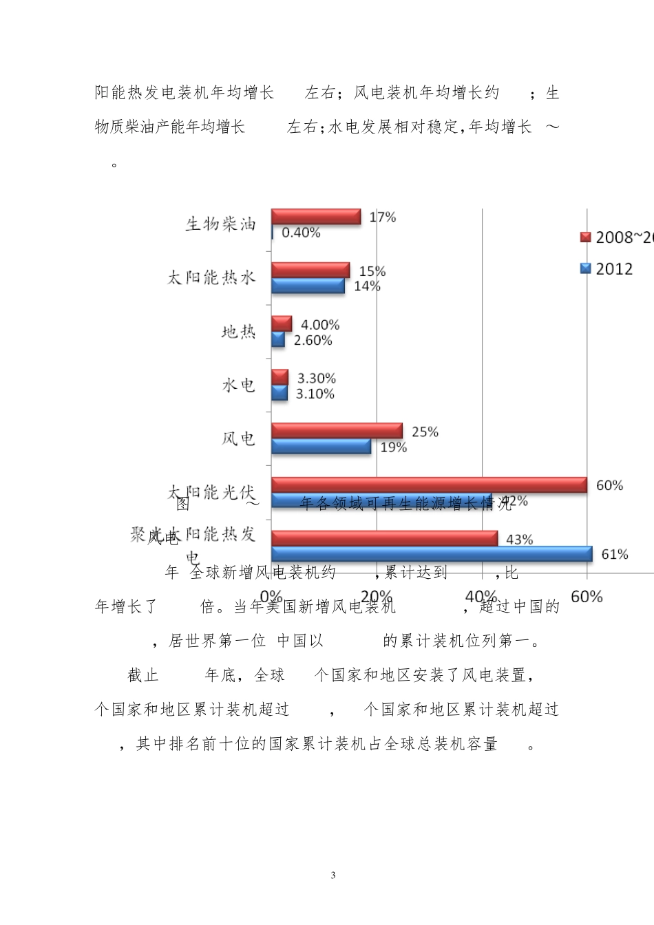 2013全球可再生能源现状_第3页