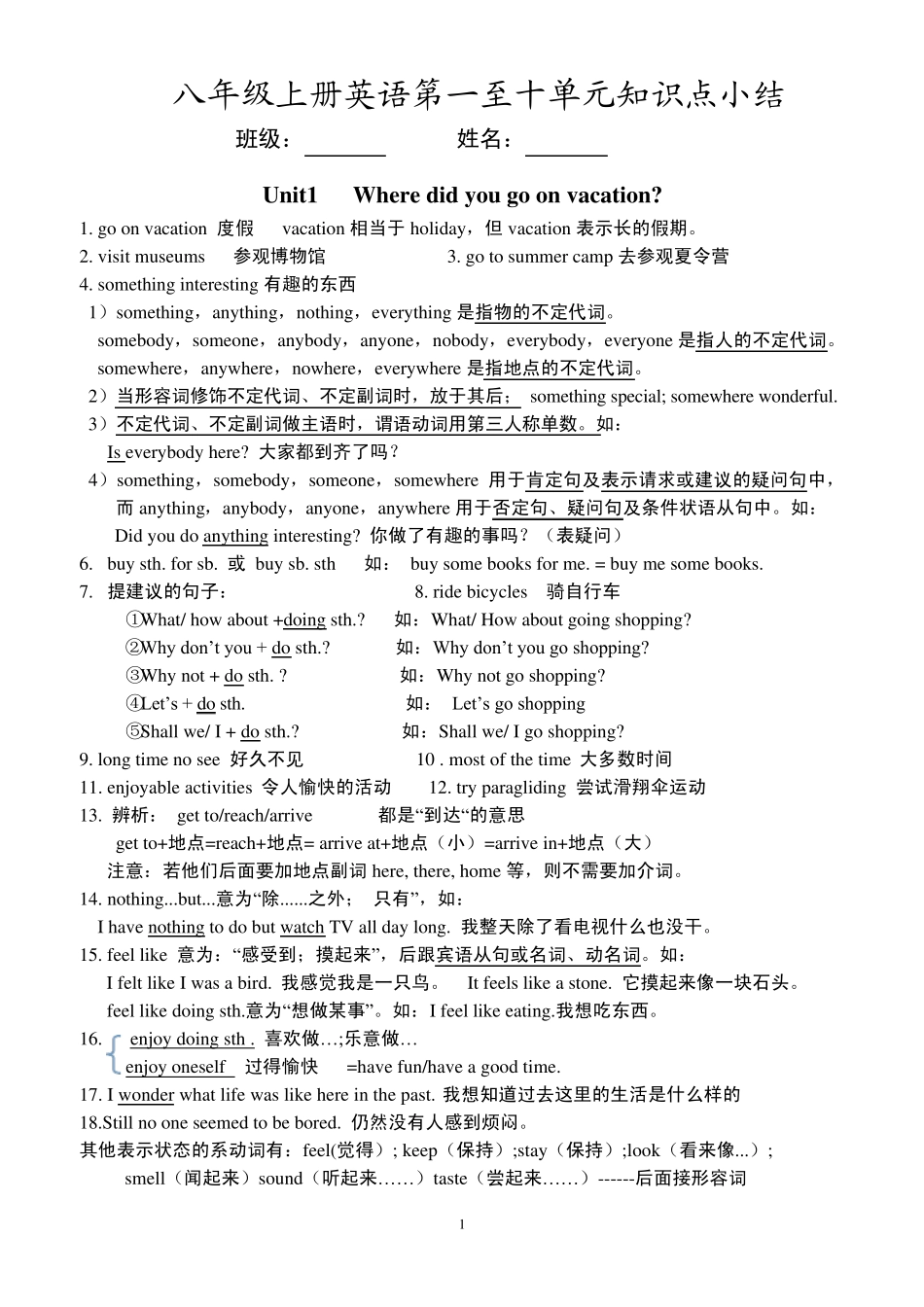 2013八上Units110单元知识点小结_第1页