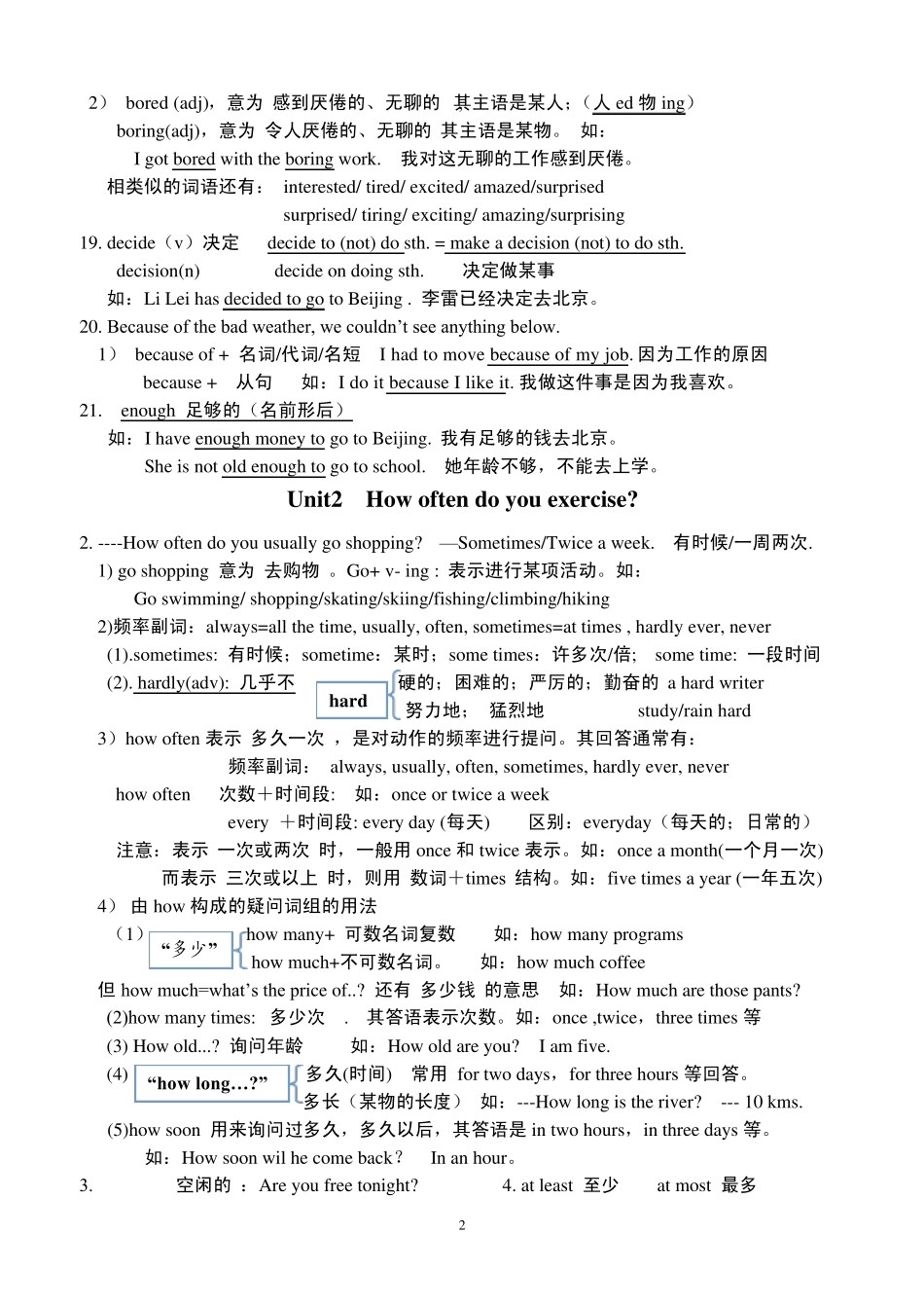 2013八上Units110单元知识点小结_第2页