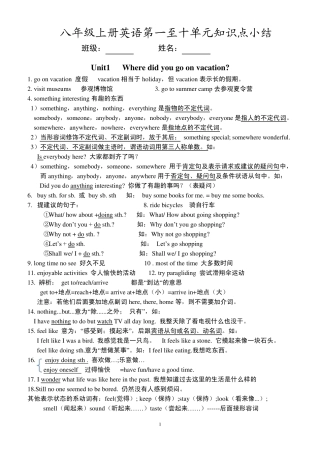 2013八上Units110单元知识点小结