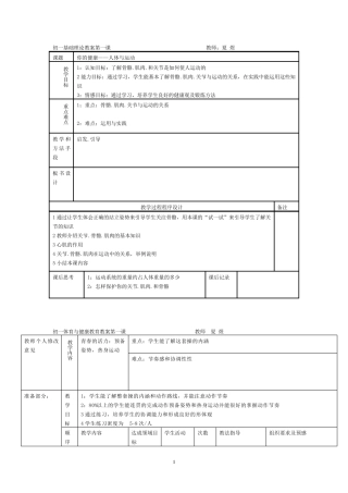 2013初中七年级体育教案(共36课)