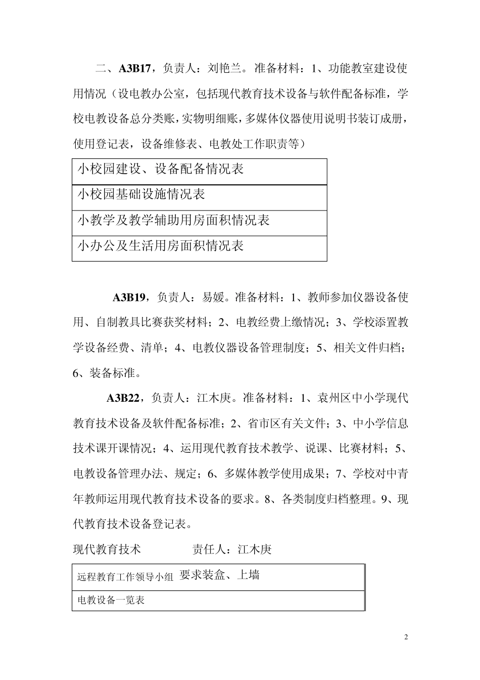 2013化成小学迎检工作安排_第2页