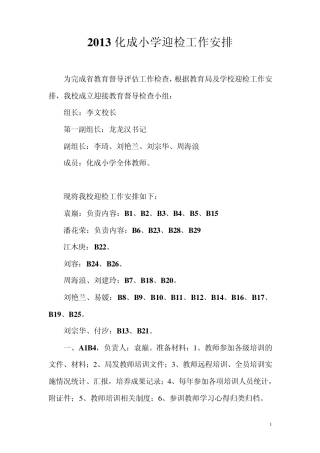2013化成小学迎检工作安排