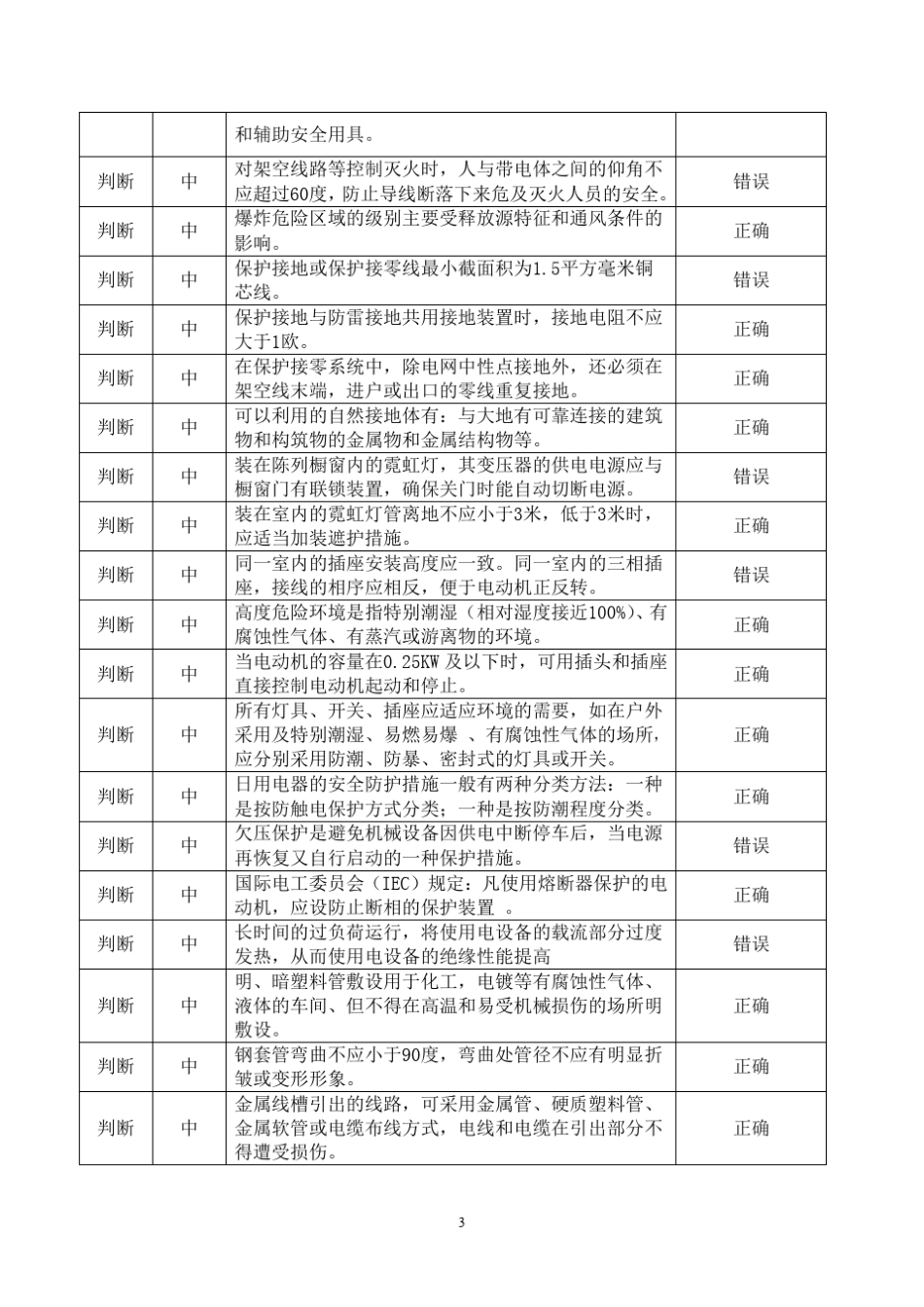 2013初级电工证复习题_第3页