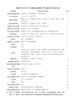 2013同济考博专业课目录